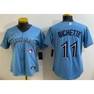 Women's Toronto Blue Jays #11 Bo Bichette Light Blue Cool Base Jersey